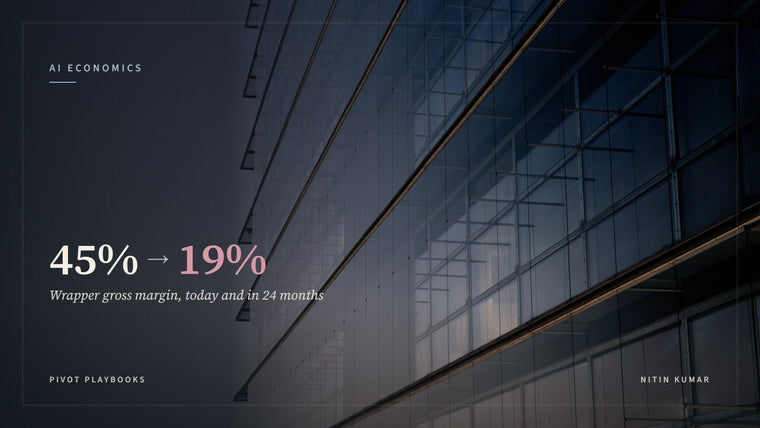Glass curtain wall of an office tower at dusk, with wrapper gross margin falling from 45% to 19%