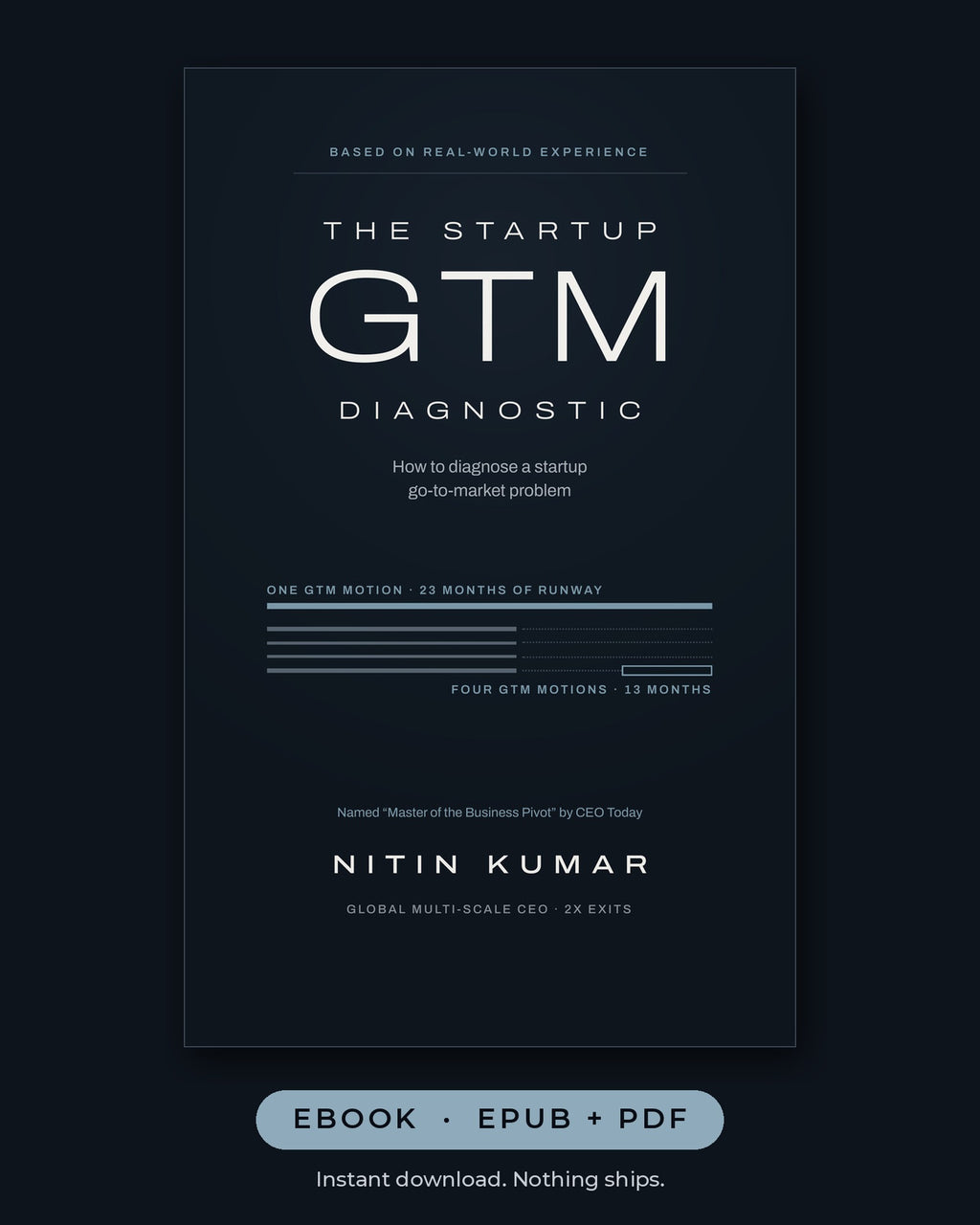 The Startup GTM Diagnostic ebook by Nitin Kumar, EPUB and PDF, instant download