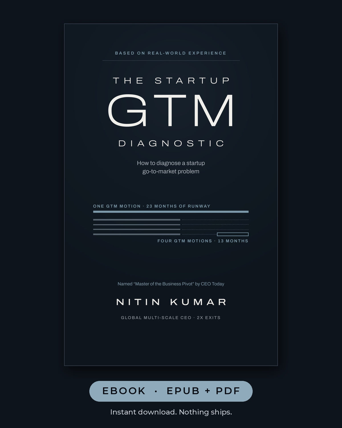 The Startup GTM Diagnostic ebook by Nitin Kumar, EPUB and PDF, instant download