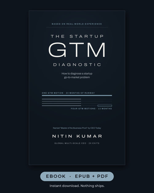 The Startup GTM Diagnostic ebook by Nitin Kumar, EPUB and PDF, instant download
