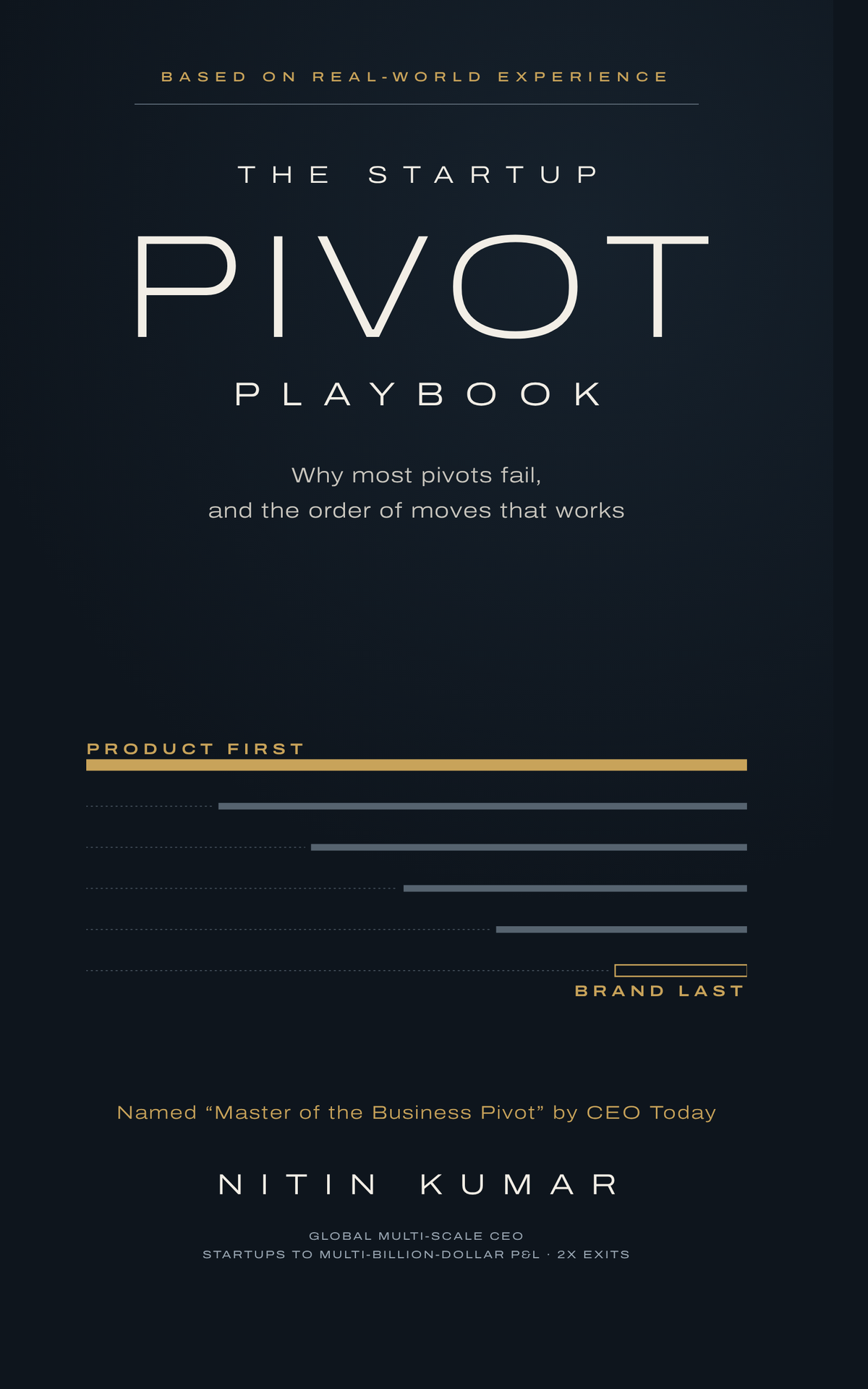 Cover of The Startup Pivot Playbook by Nitin Kumar, subtitled Why most pivots fail, and the order of moves that works