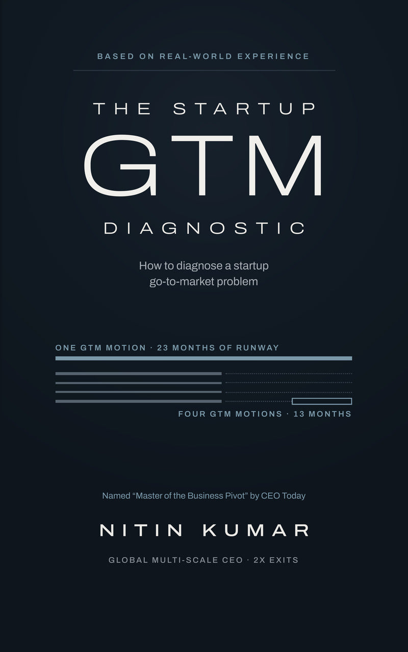 Cover of The Startup GTM Diagnostic by Nitin Kumar