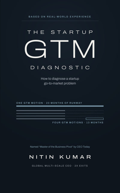 Cover of The Startup GTM Diagnostic by Nitin Kumar