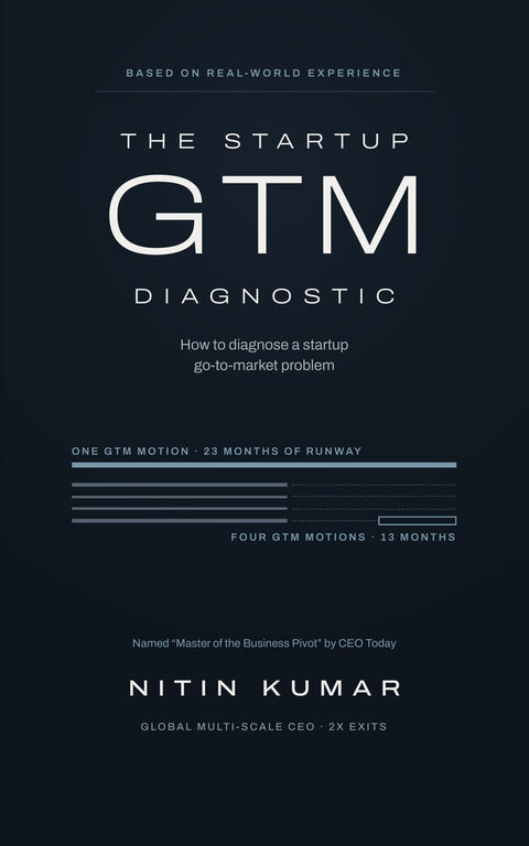 Cover of The Startup GTM Diagnostic by Nitin Kumar