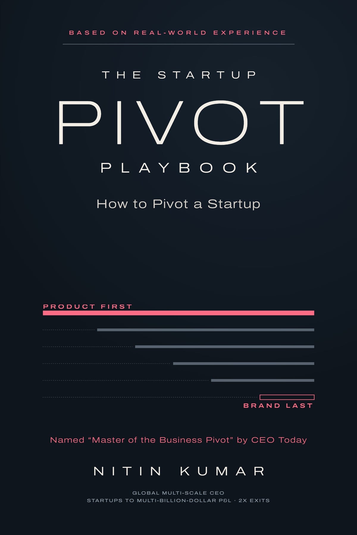 Cover of The Startup Pivot Playbook: How to Pivot a Startup by Nitin Kumar, ebook edition