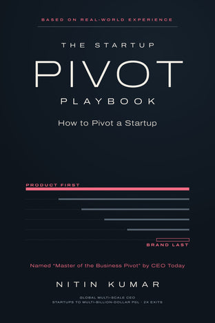The Startup Pivot Playbook: How to Pivot a Startup