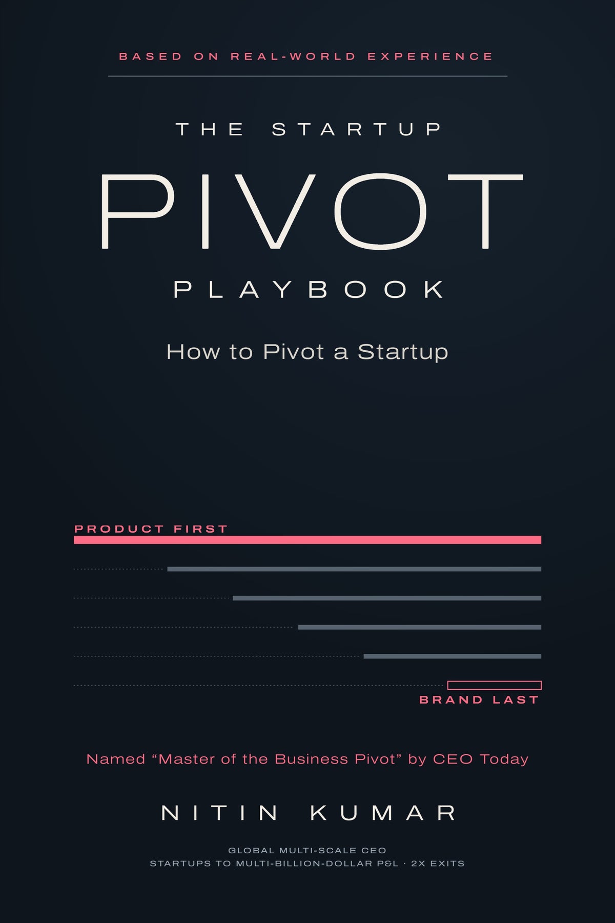 Cover of The Startup Pivot Playbook: How to Pivot a Startup by Nitin Kumar