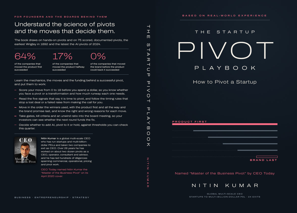 Back cover, spine and front cover of The Startup Pivot Playbook paperback by Nitin Kumar