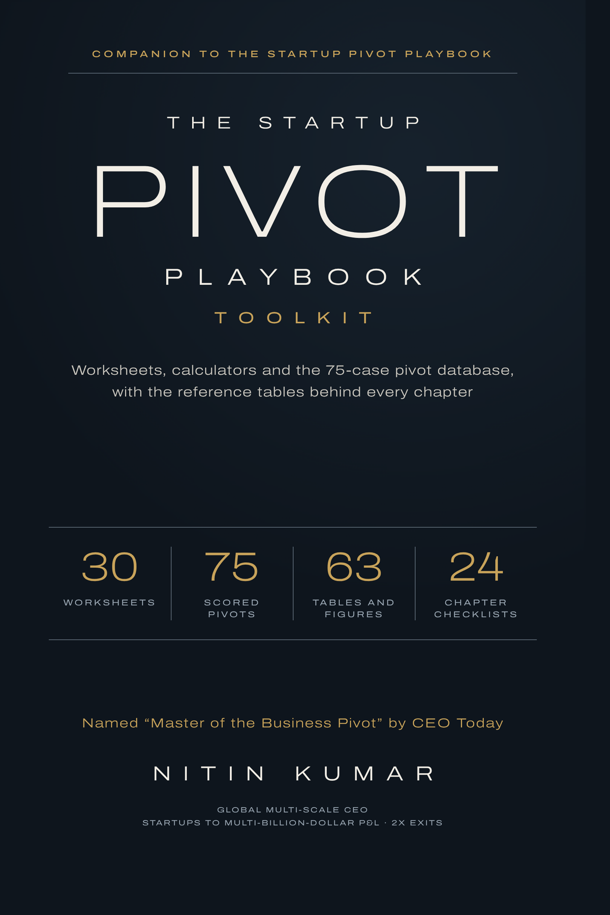Cover of The Startup Pivot Playbook Toolkit by Nitin Kumar, with 30 worksheets, 75 scored pivots, 63 tables and figures, and 24 chapter checklists