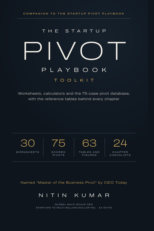 Cover of The Startup Pivot Playbook Toolkit by Nitin Kumar, with 30 worksheets, 75 scored pivots, 63 tables and figures, and 24 chapter checklists