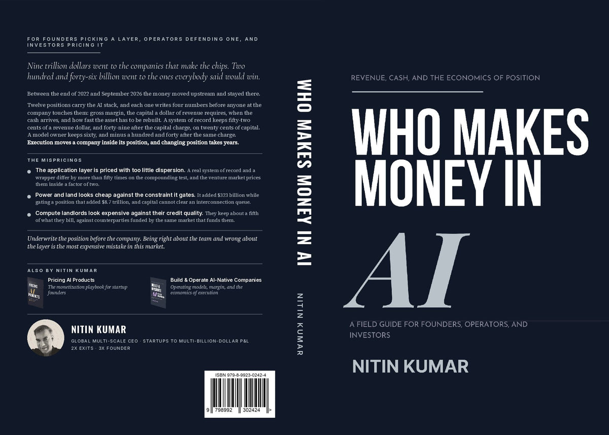 Back cover of Who Makes Money in AI, listing the mispricings in the AI stack