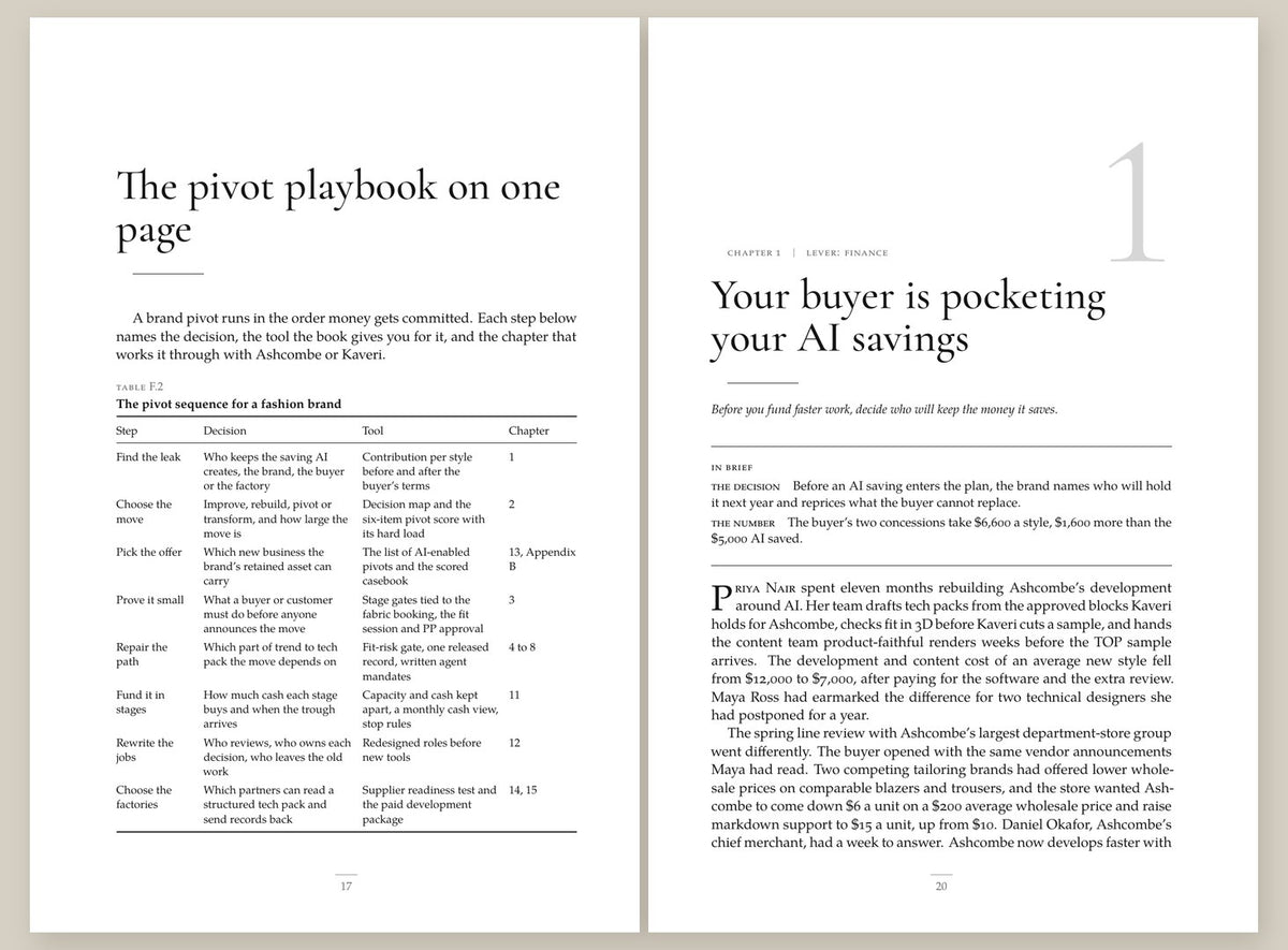 The AI Pivot for Fashion Brands: How to Use AI in a Fashion Business, inside pages