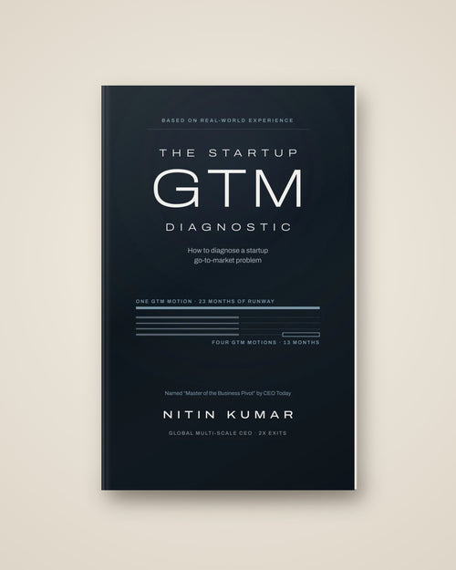 The Startup GTM Diagnostic by Nitin Kumar, pocket paperback