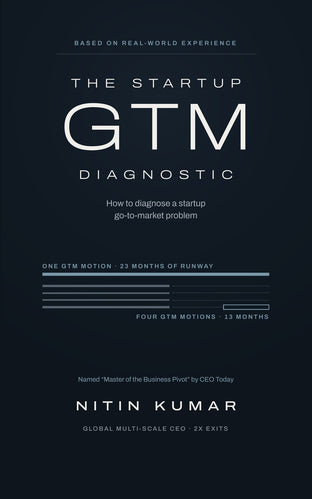 The Startup GTM Diagnostic: How to Diagnose a Startup Go-to-Market Problem
