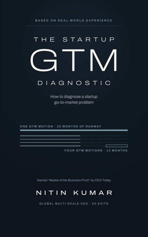 Cover of The Startup GTM Diagnostic by Nitin Kumar